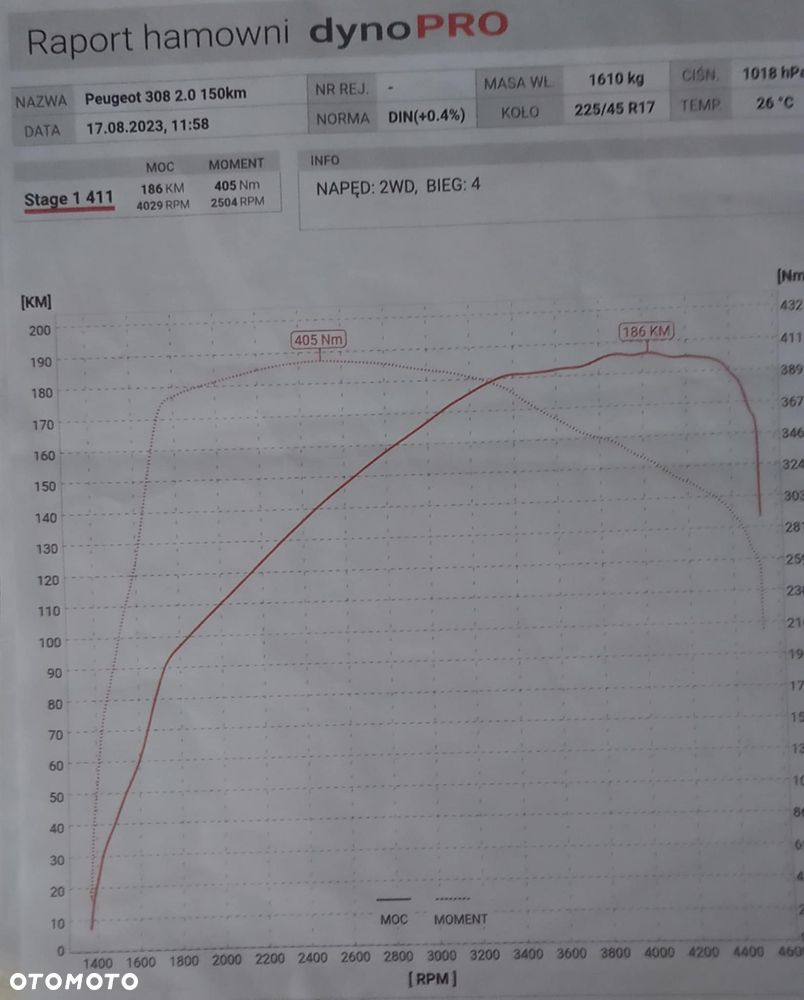 Peugeot 308 BlueHDi 150 EAT6 Stop & Start Allure - 37