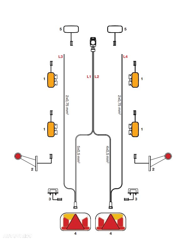 Instalatie electrica remorca / platforma - 2