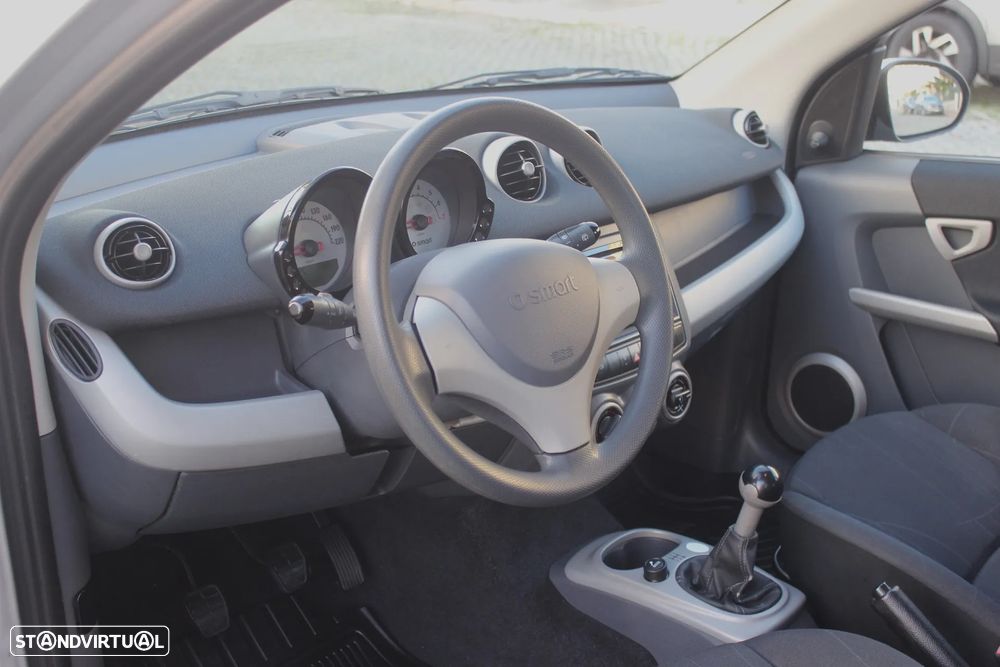 Smart ForFour Passion 75 - 8