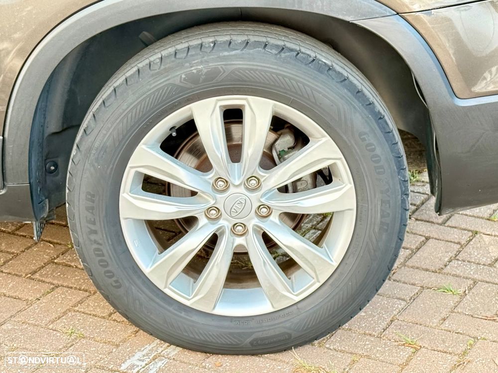 Kia Sorento 2.2 CRDi TX Aut. - 4
