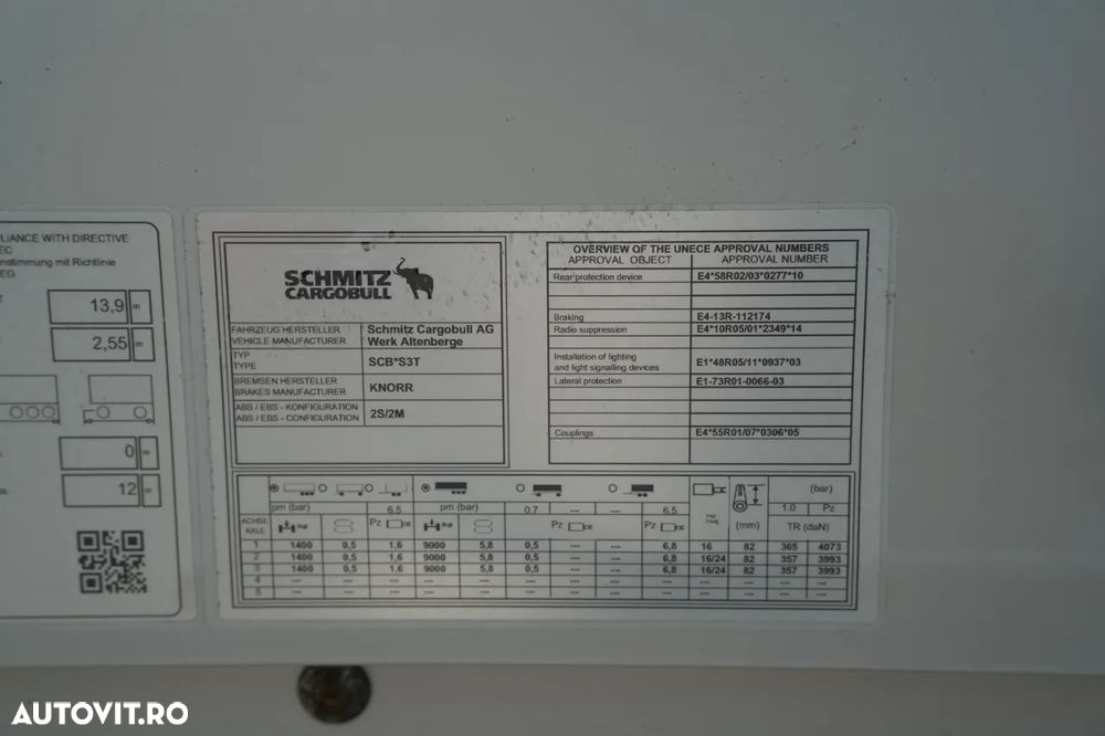 Schmitz Cargobull CORTINĂ / AXĂ RIDICATĂ / ACOPERIȘ RIDICAT / CONTENIER PENTRU PALEȚI - 29