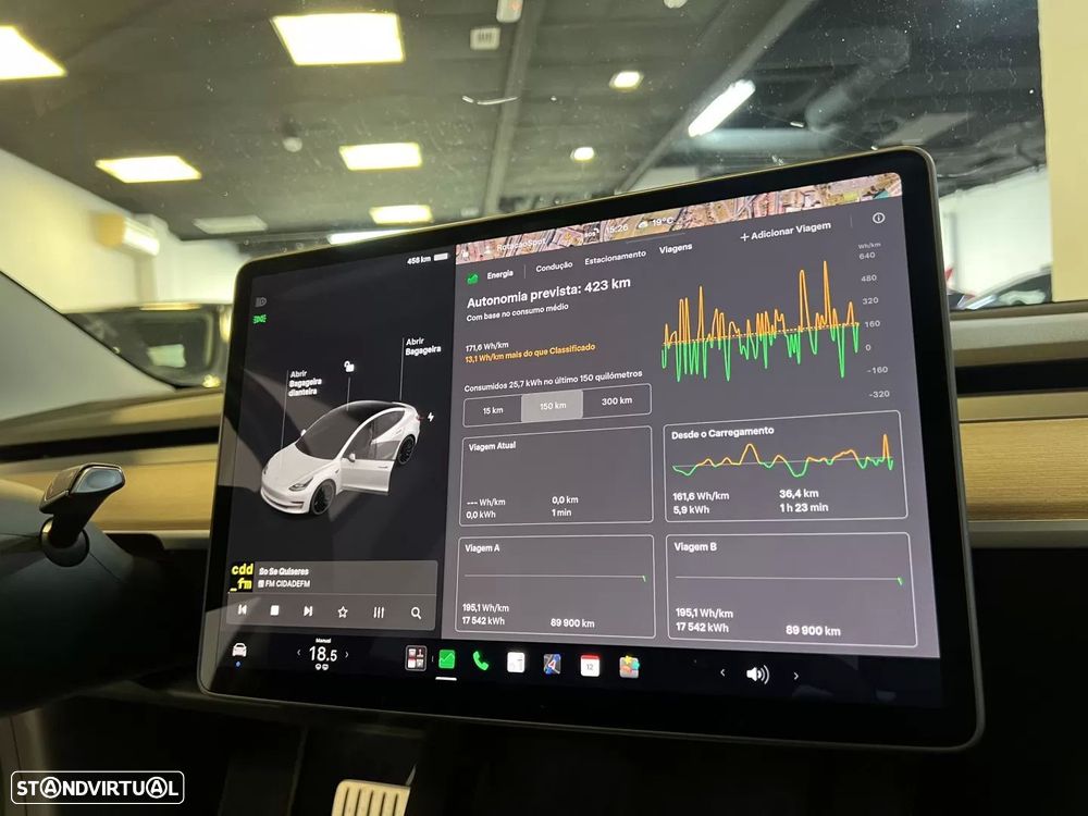 Tesla Model 3 Performance Dual Motor AWD - 23