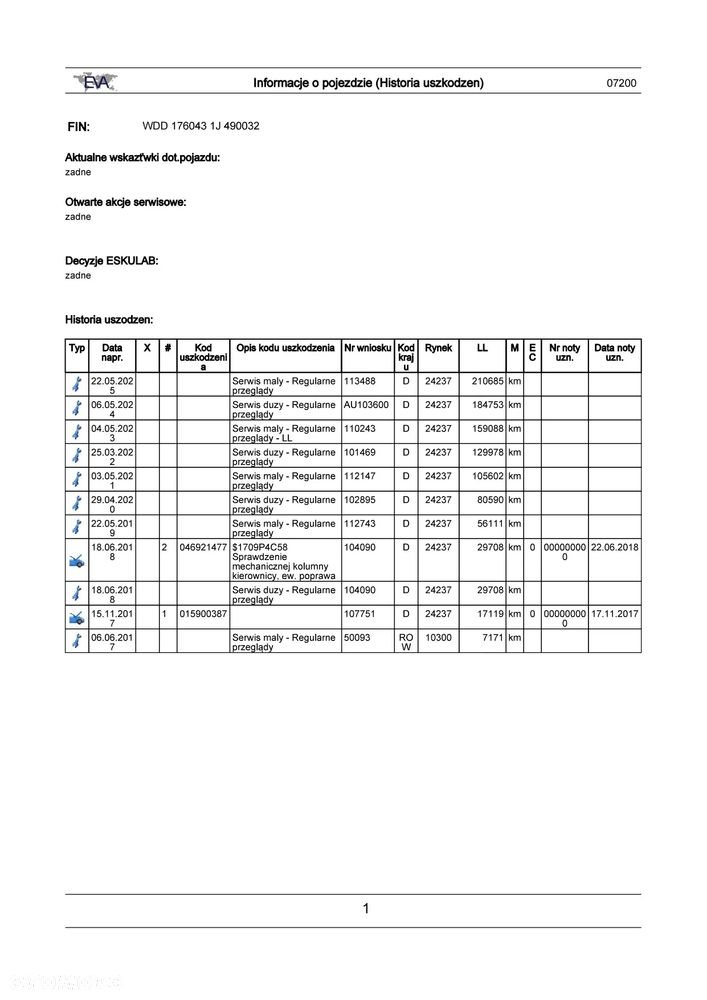 Mercedes-Benz Klasa A 200 Style - 33