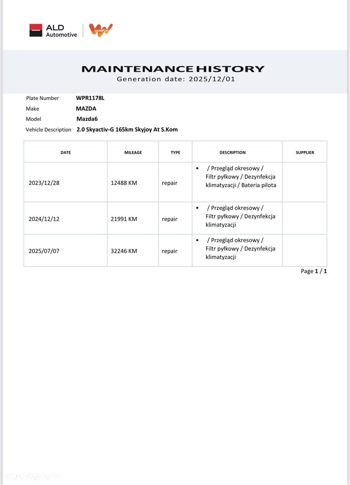 Mazda 6 2.0 SkyJoy - 17