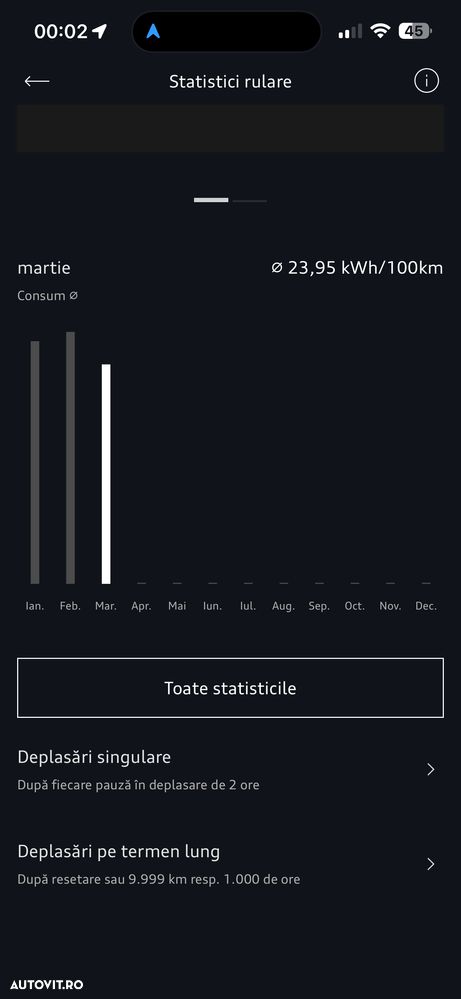 Audi e-tron 55 quattro advanced - 3