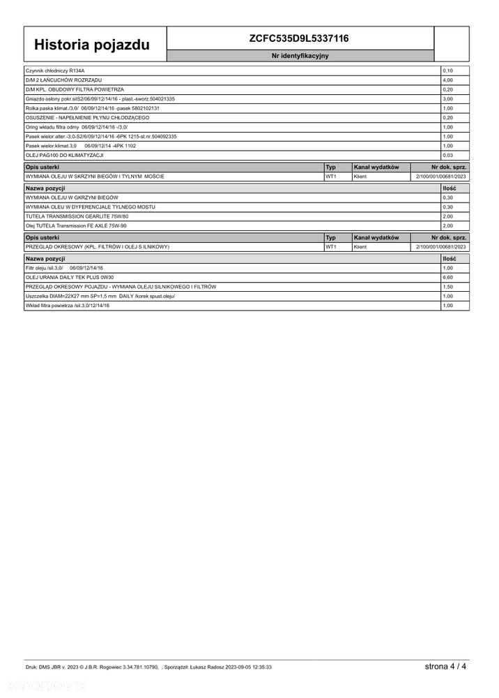 Iveco Daily - 25