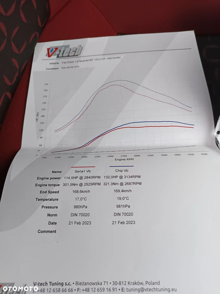 Fiat Doblo 1.6 Multijet 16V Dynamic - 23