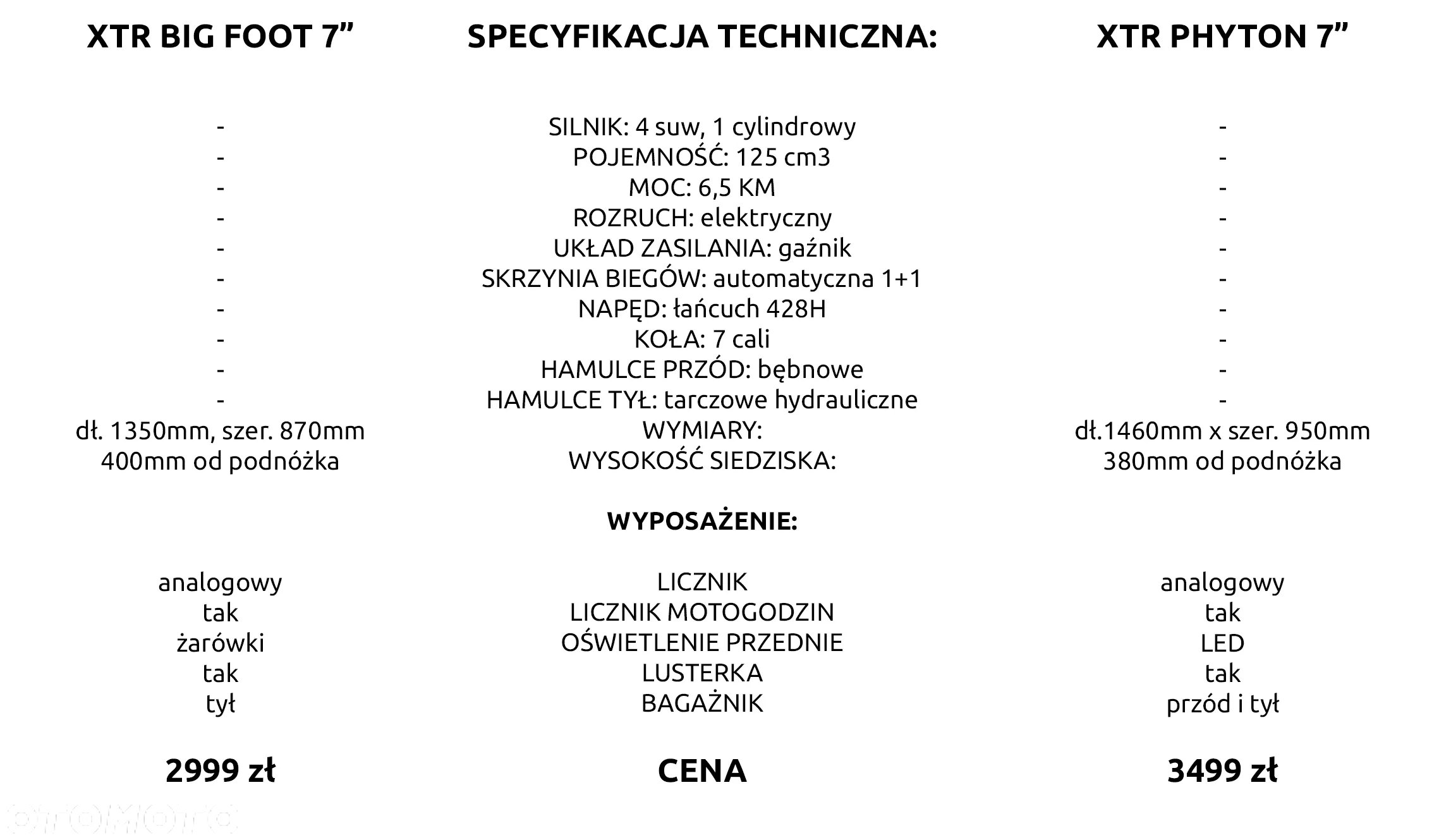 XTR Inny - 3