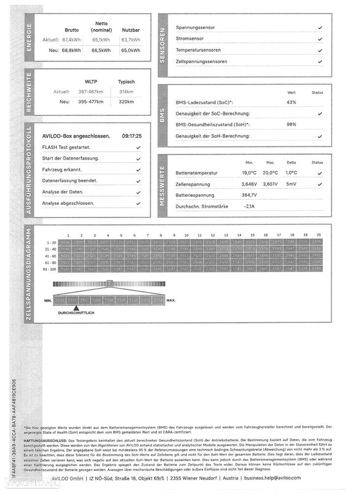 Mercedes-Benz EQB 300 4Matic Progressive - 17