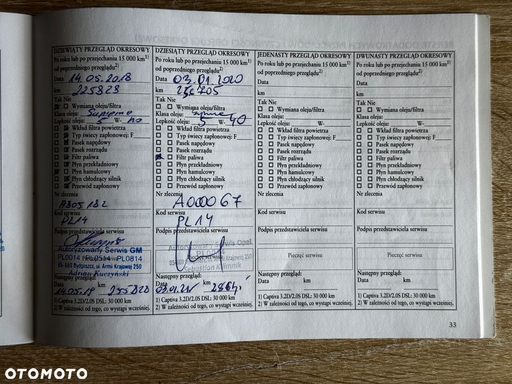 Chevrolet Captiva 2.0 d LT high - 26