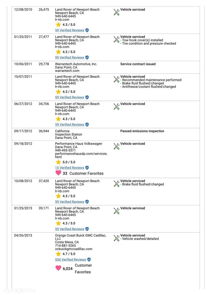 Aston Martin DB9 Standard - 36