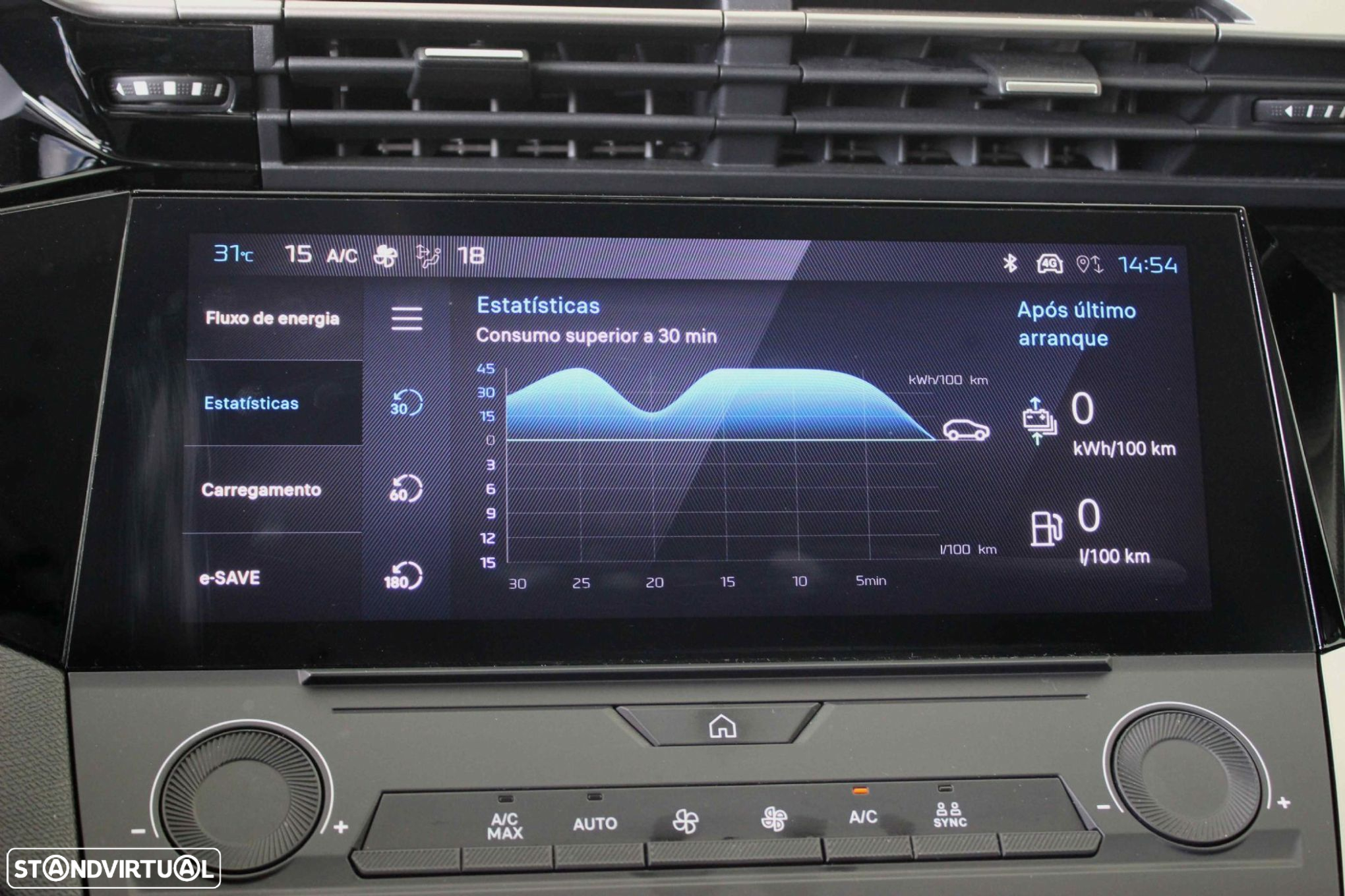 Peugeot 308 SW 1.6 Hybrid Active Pack e-EAT8 - 28
