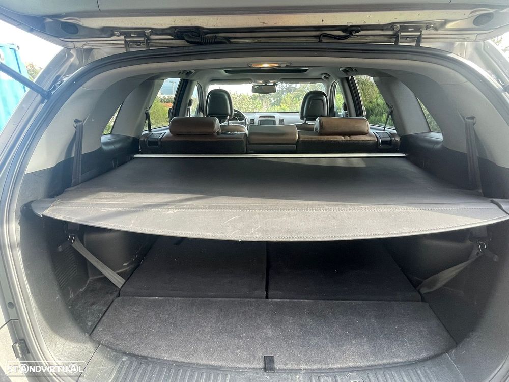 Kia Sorento 2.2 CRDi TX Aut. - 7