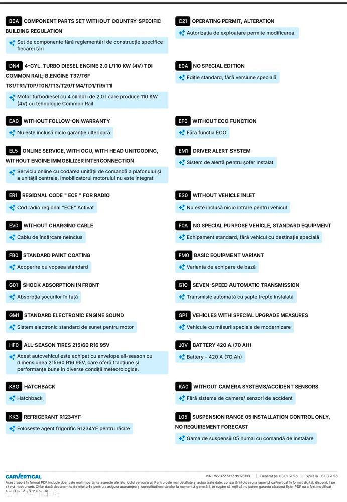 Volkswagen T-Roc 2.0 TDI SCR DSG Move - 22