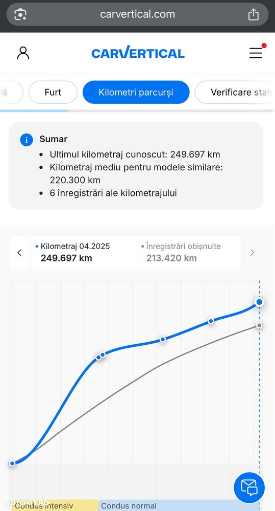 Volkswagen Passat - 23