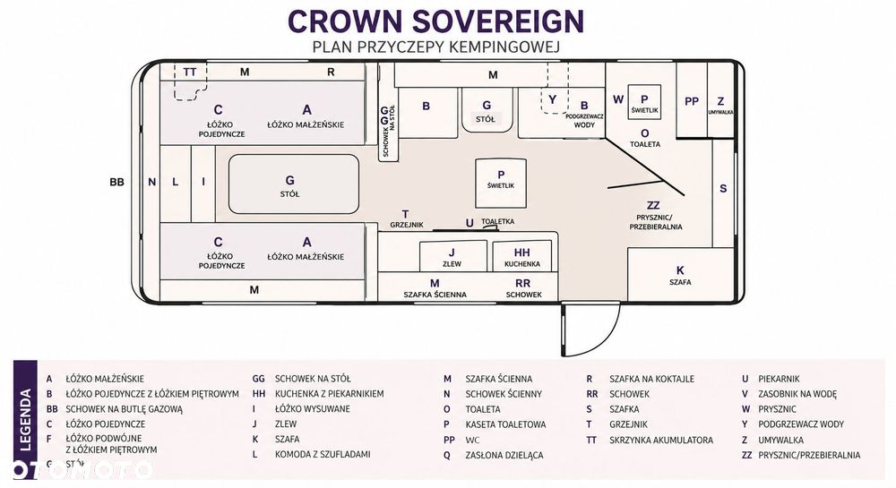 Elddis Sovering - 8