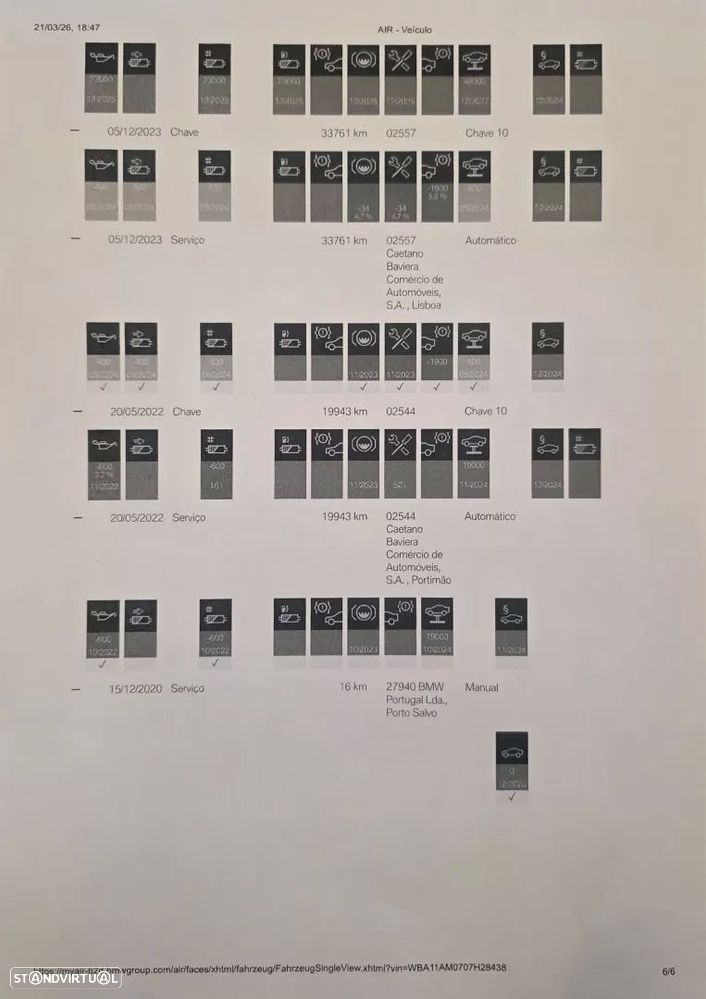 BMW 216 Gran Coupé d Pack Desportivo M - 60