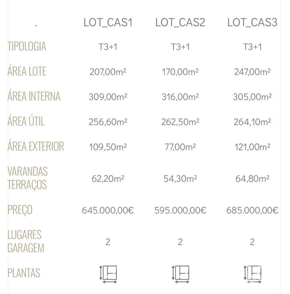 Casa / Villa T3 em Areosa de 256,00 m2 - Grande imagem: 2/26