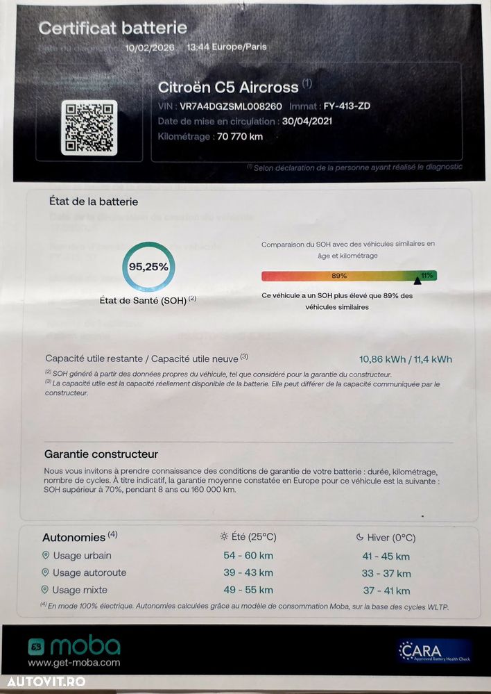 Citroën C5 Aircross 1.6 PHEV FWD 225 EAT8 Shine - 21
