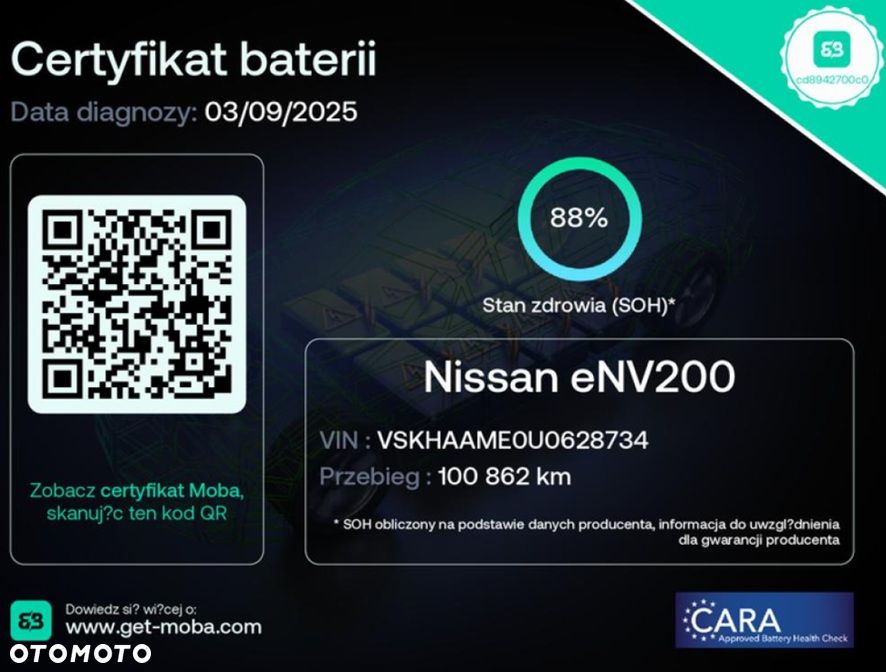 Nissan NV200 - 33