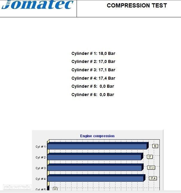 MOTOR COMPLETO PEUGEOT 207 2008 - 9