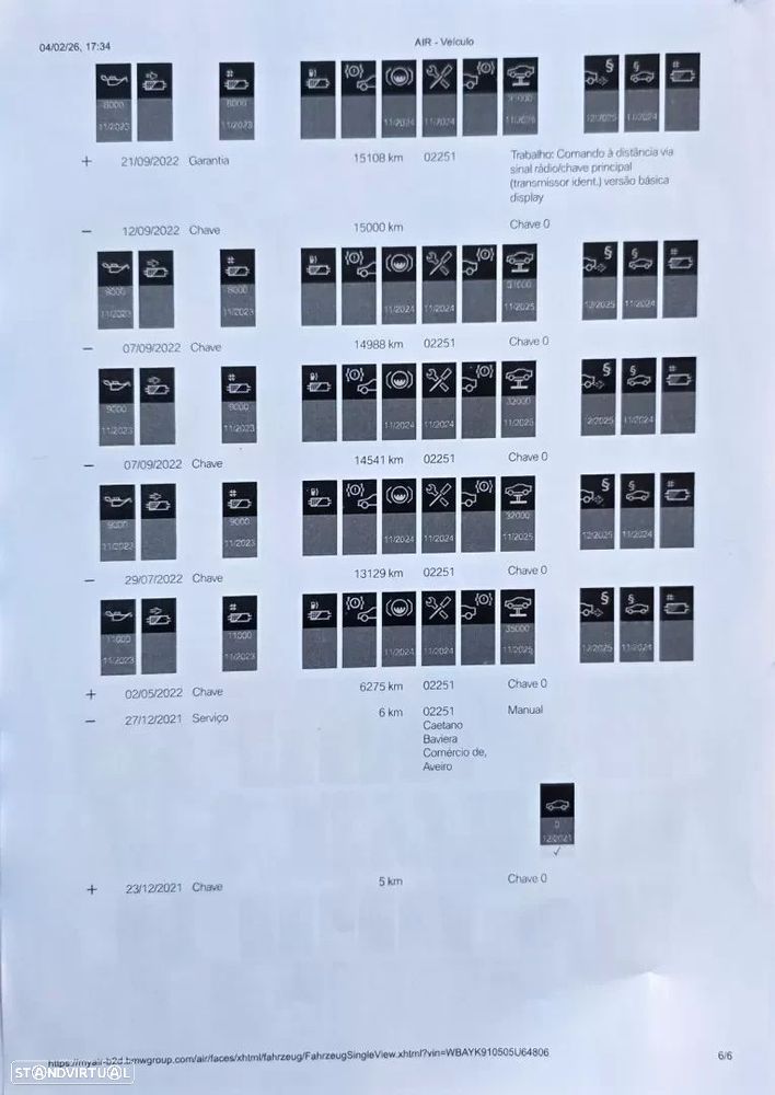 BMW X2 20 d sDrive Auto Pack M - 58