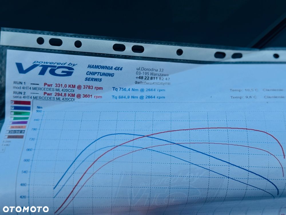 Mercedes-Benz ML 420 CDI 4-Matic - 28