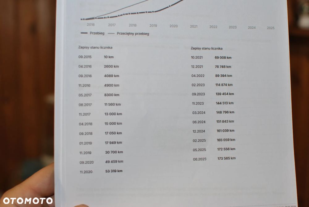 Opel Astra 1.6 Edition - 8