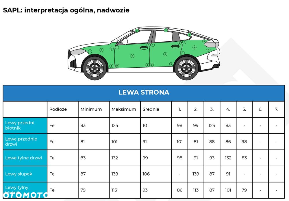 Toyota Yaris Cross 1.5 Comfort CVT - 31