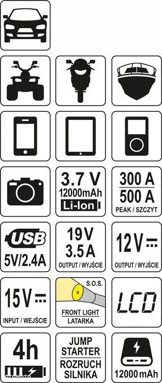 YATO URZĄDZENIE ROZRUCHOWE POWERBANK 12000mA WYŚWIETLACZ LCD 12V YT-83082 - 12