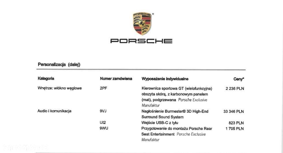 Porsche Panamera GTS - 22
