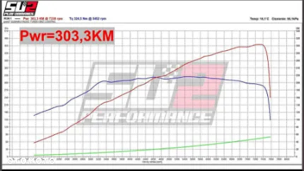 Subaru BRZ 2.0i Sport + - 23