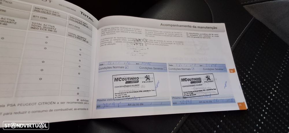 Peugeot 2008 1.2 PureTech Allure - 9