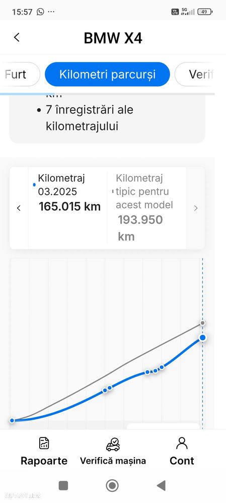 BMW X4 xDrive28i AT M Sport - 23