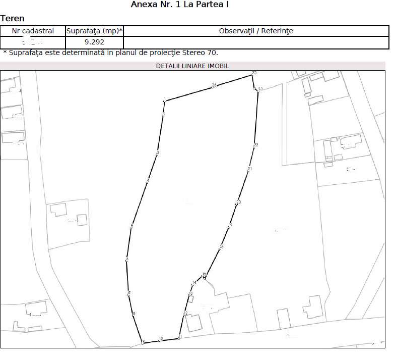 Teren Pentru Constructii 9292 mp- zona Cuzdrioara - Imagine principală: 5/5