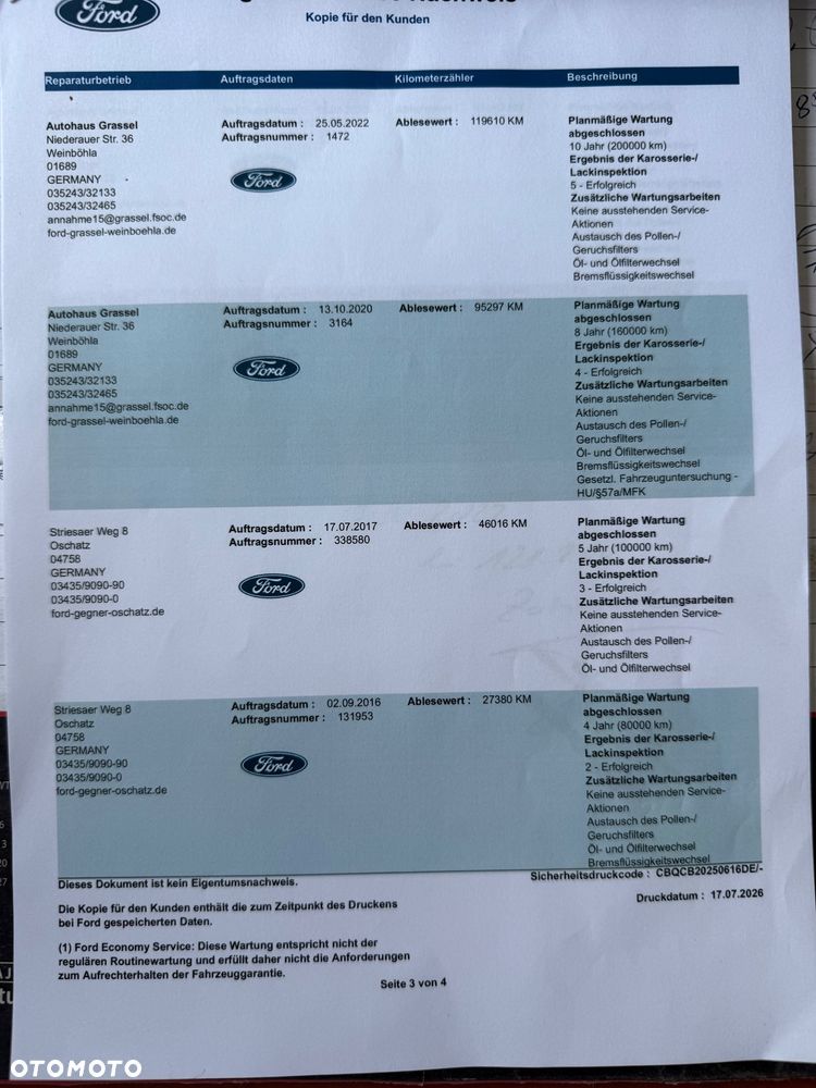 Ford S-Max 2.0 TDCi DPF Titanium - 21