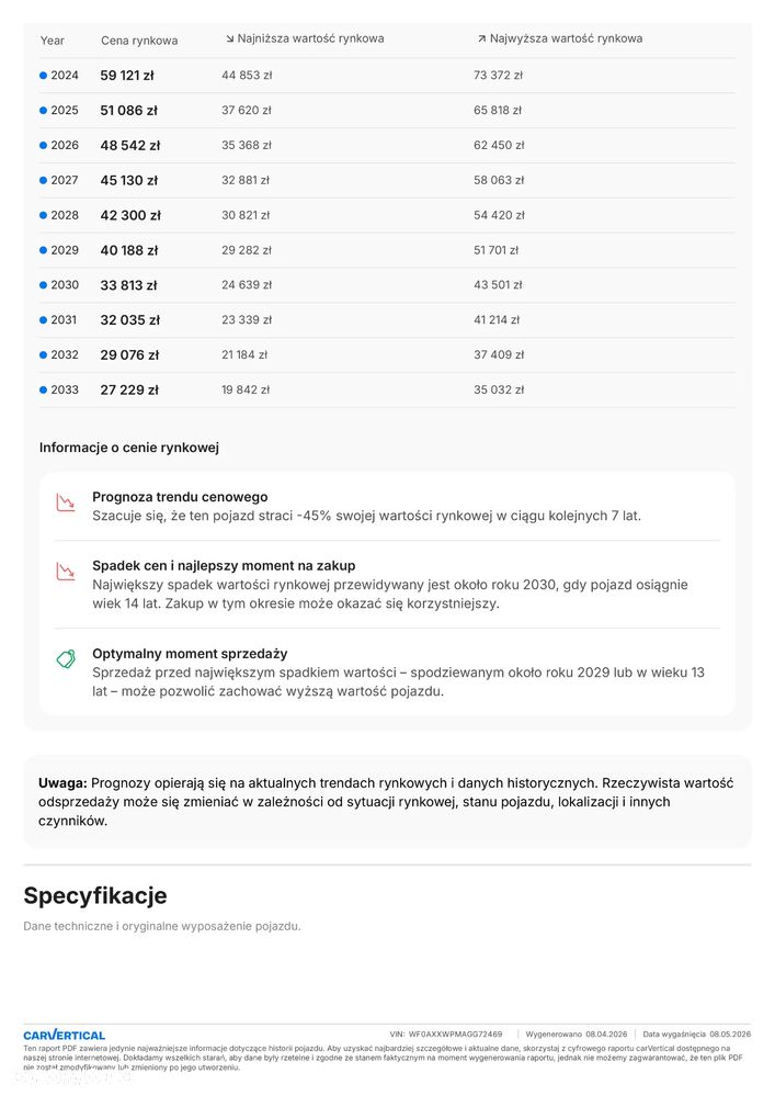 Ford Kuga 1.5 EcoBoost 2x4 Trend - 32