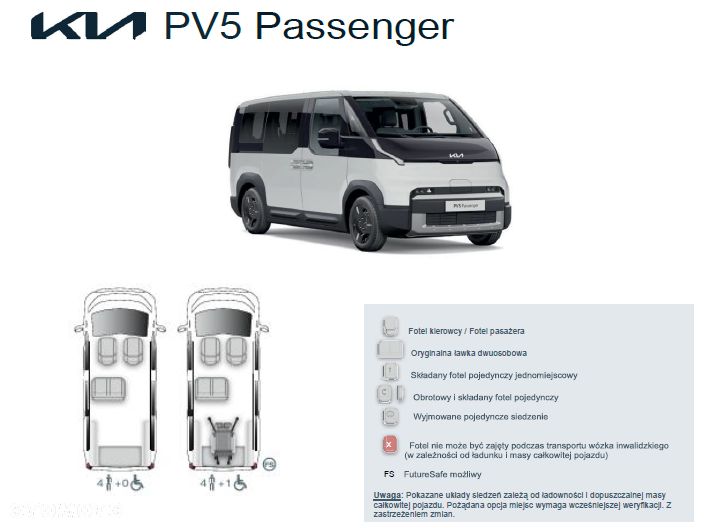 Kia PV5 - 5
