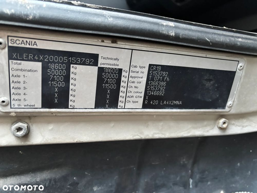 Scania R420 - 5