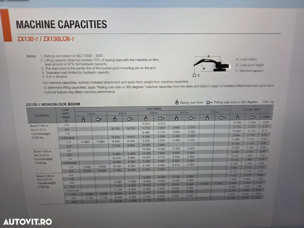 Hitachi ZX135-7, NOU, 2025, COMPACT-rotire gabarit senile, LAMA NIVELARE, Adancime sapaare 6m, Inst picon, camera spate, camere laterale, Consum 6l/h, Masa operationala 16t, Cupa 1,2m latime, Ridica 9t, latime 2,49m, leasing 5 ani ,PROMOTIE 133.900 Eur+Tva - 36