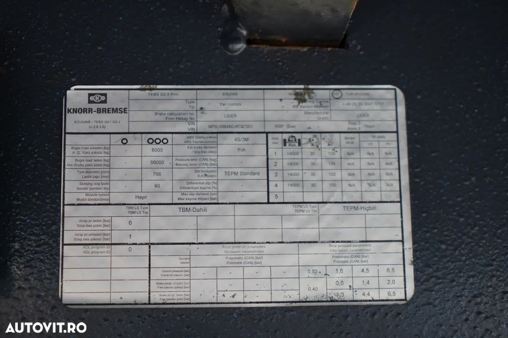 Lider CAMIOANĂ LEADER CU GĂRTĂ JOS / LĂȚITĂ / 4 AXE / AXE DE DIRECȚIE / MASĂ NETĂ AUTOMĂTĂ: 60.000 KG / IMPORTATĂ - 25