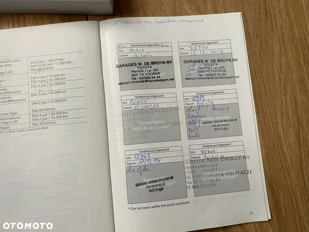 Toyota Yaris 1.33 Sol - 6