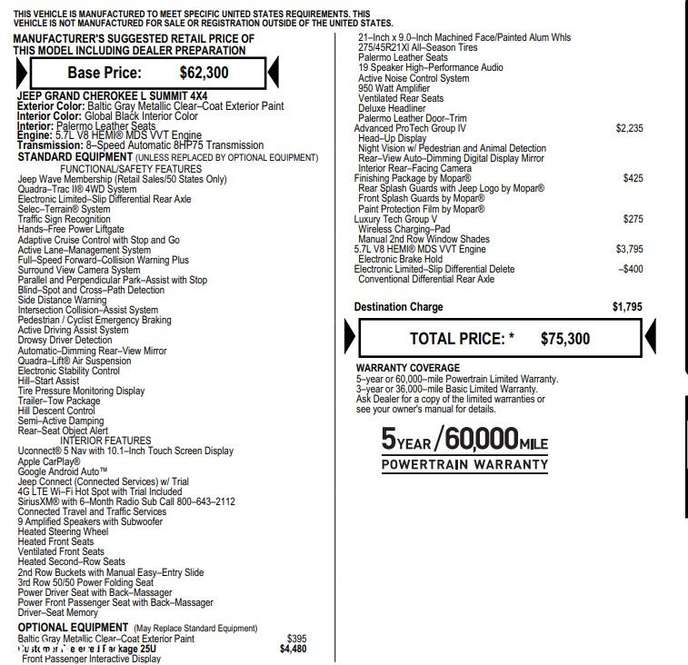 Jeep Grand Cherokee 5.7 V8 HEMI Summit - 27