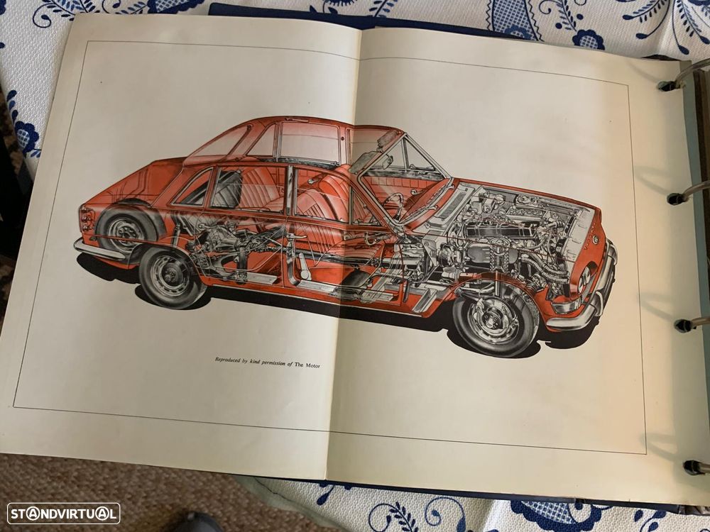 Triumph 2000 - 8