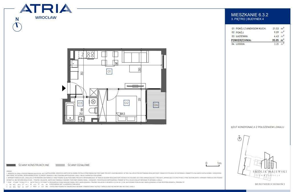 Nowe Żerniki - Nowa inwestycja