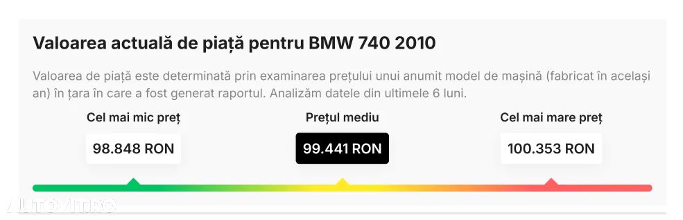 BMW Seria 7 740Li - 19