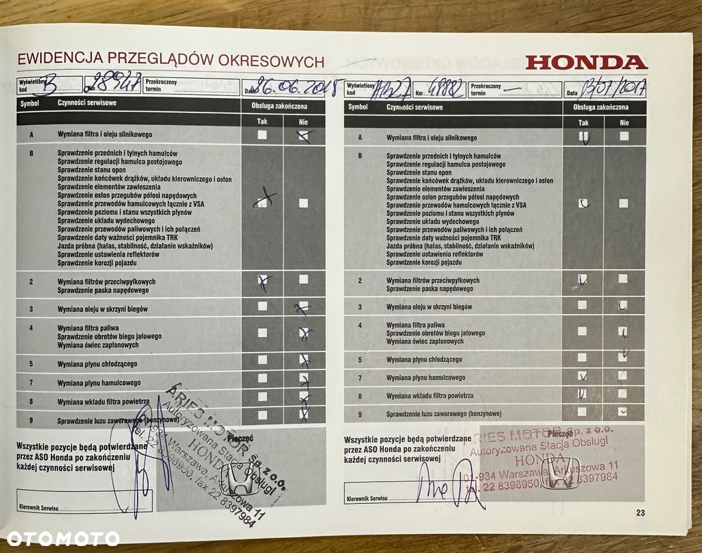 Honda Jazz 1.2 Trend - 15