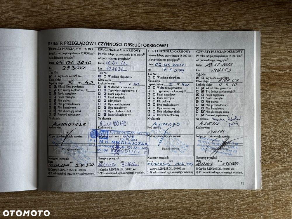 Chevrolet Captiva 2.0 d LT high - 24