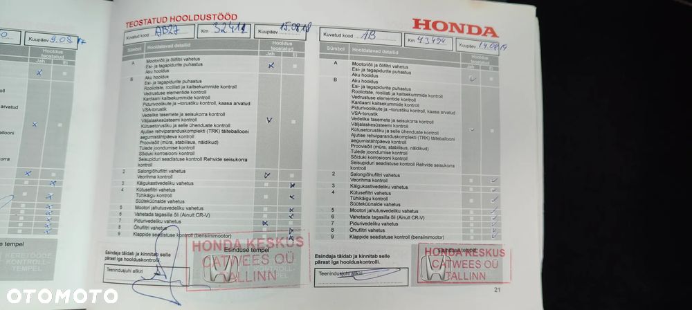 Honda CR-V 2.0i-VTEC 4WD Automatik Elegance - 28
