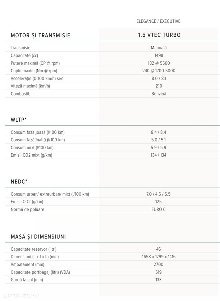 Honda Civic Sedan 1.5 VTEC Turbo Elegance Navi - 9